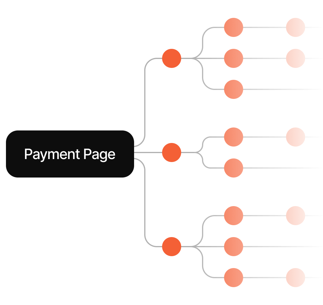 online payments acceptance
